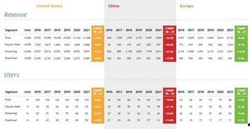 vod免费视频最新,最新VOD免费视频盛宴来袭