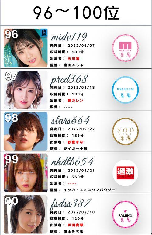 av通贩,行业现状与未来趋势